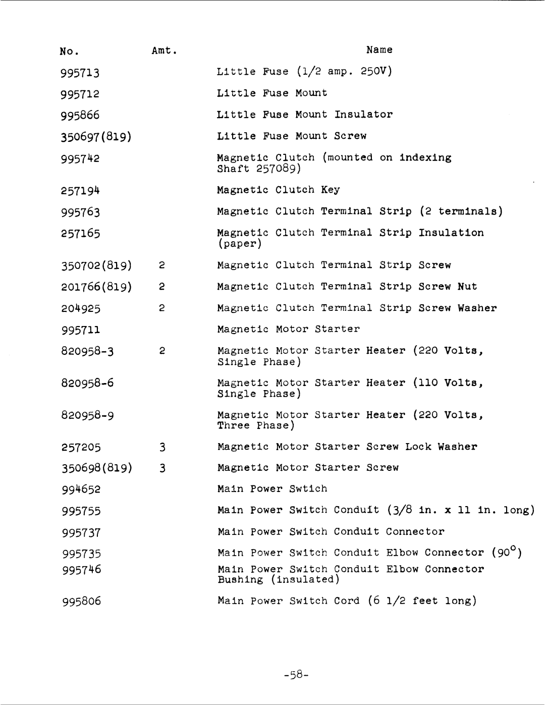 Singer 256-5 manual 