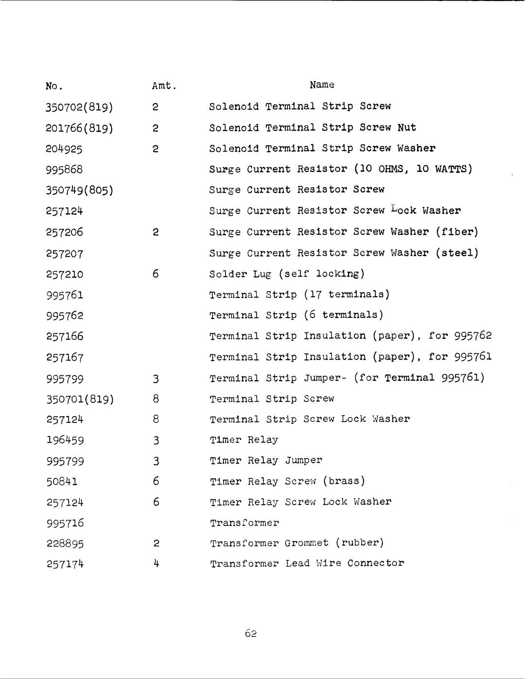 Singer 256-5 manual 