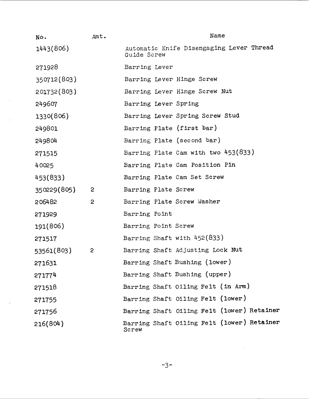 Singer 256-5 manual 