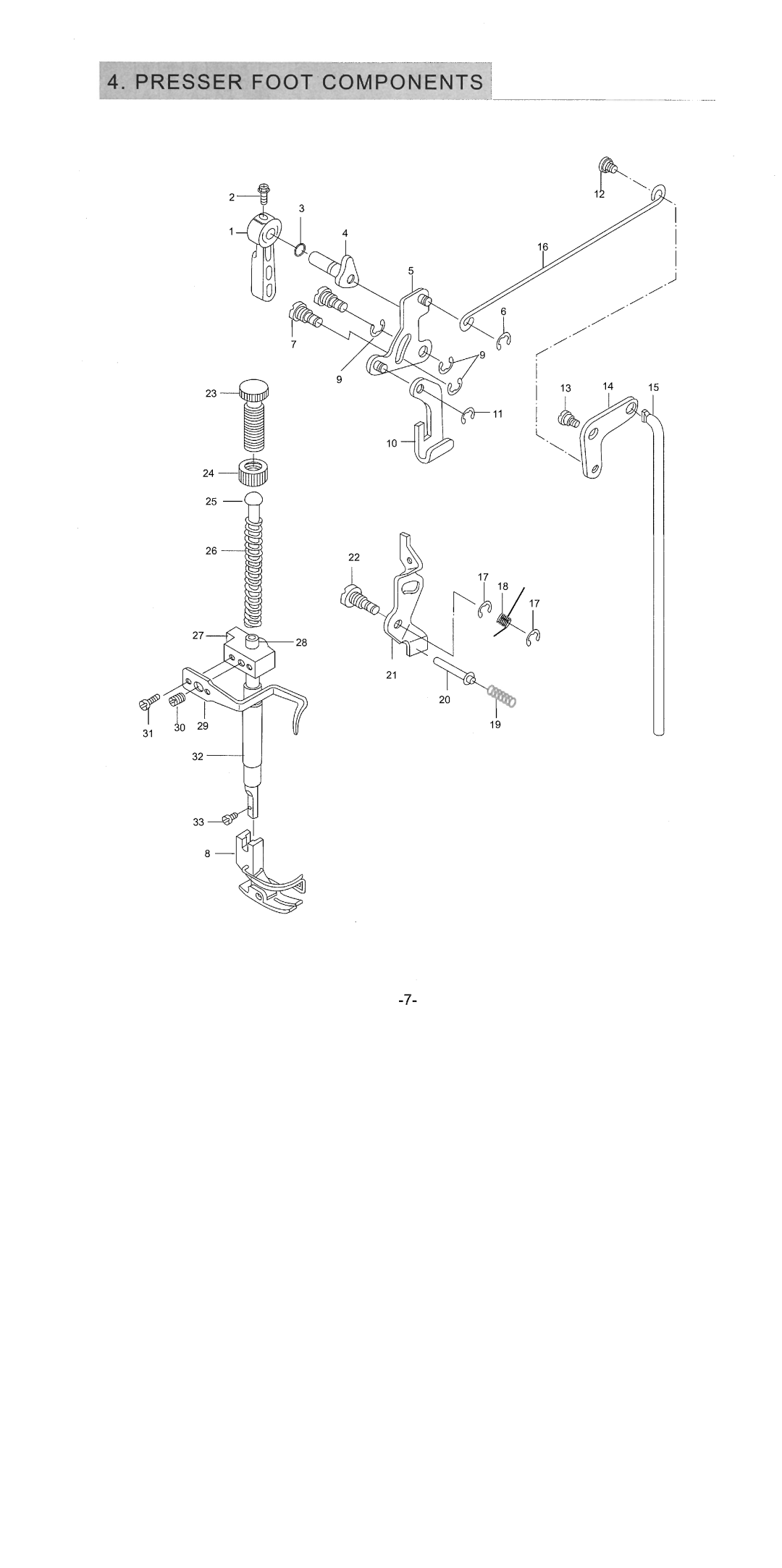 Singer 2591 manual 