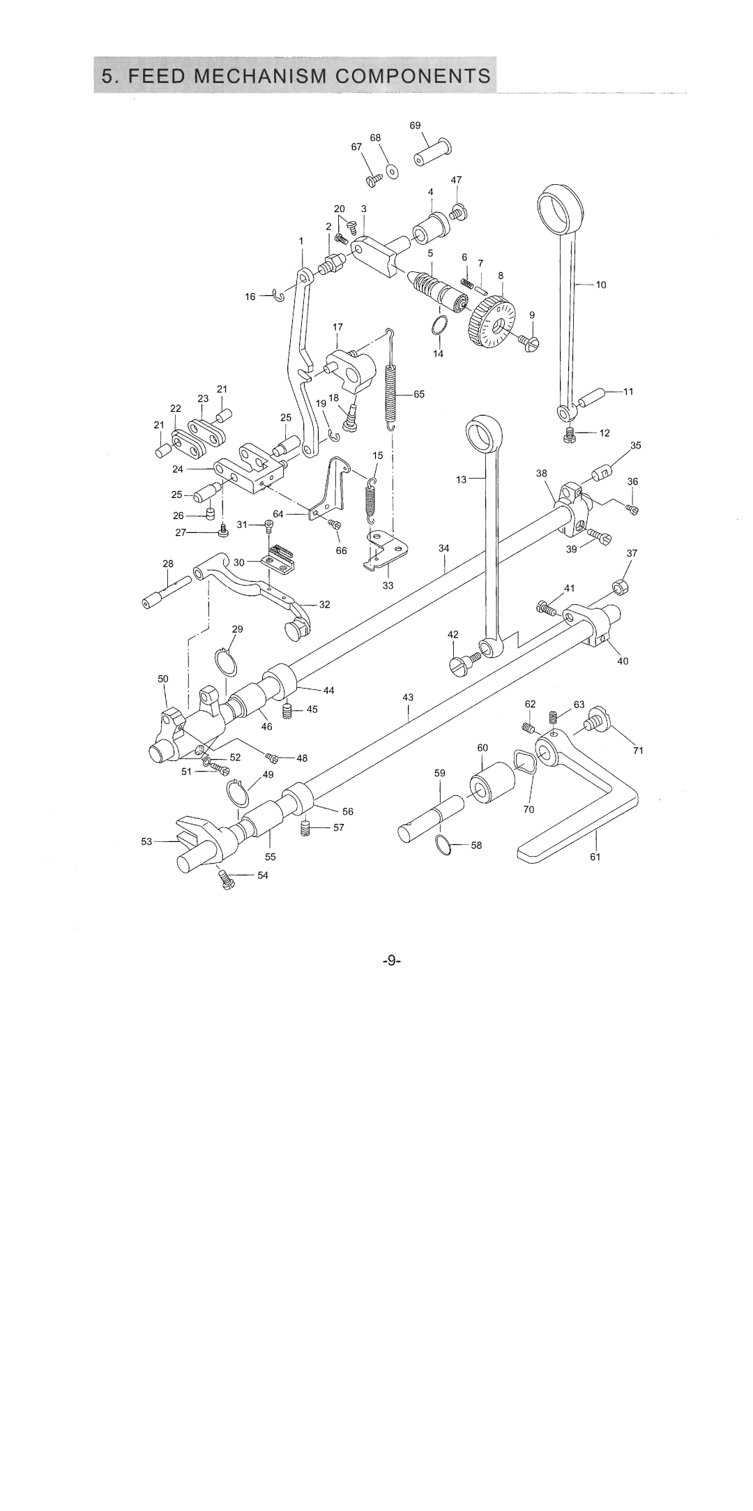 Singer 2591 manual 