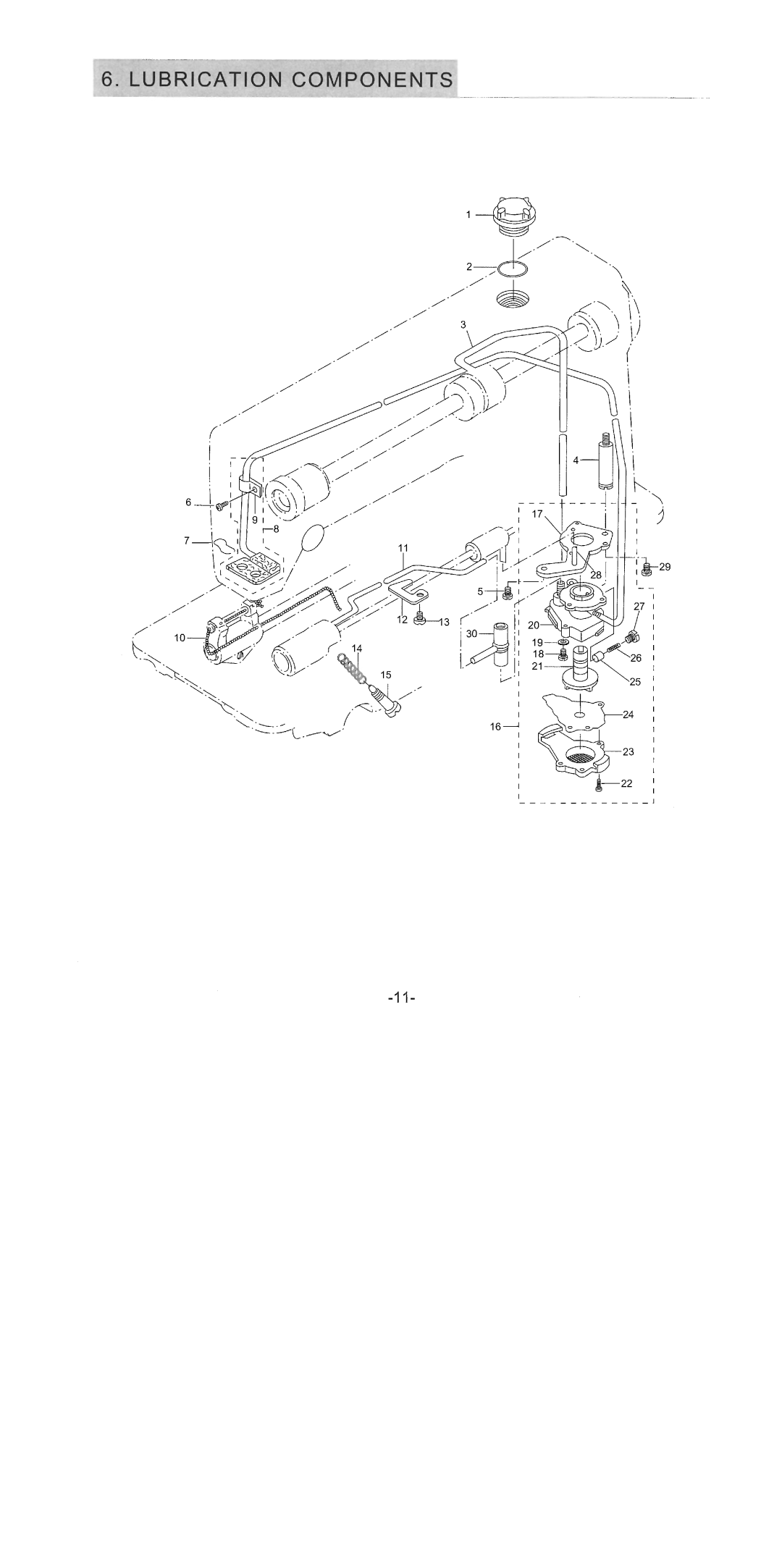 Singer 2591 manual 