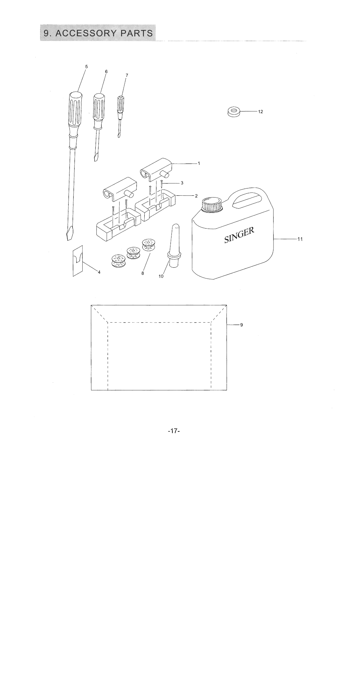 Singer 2591 manual 