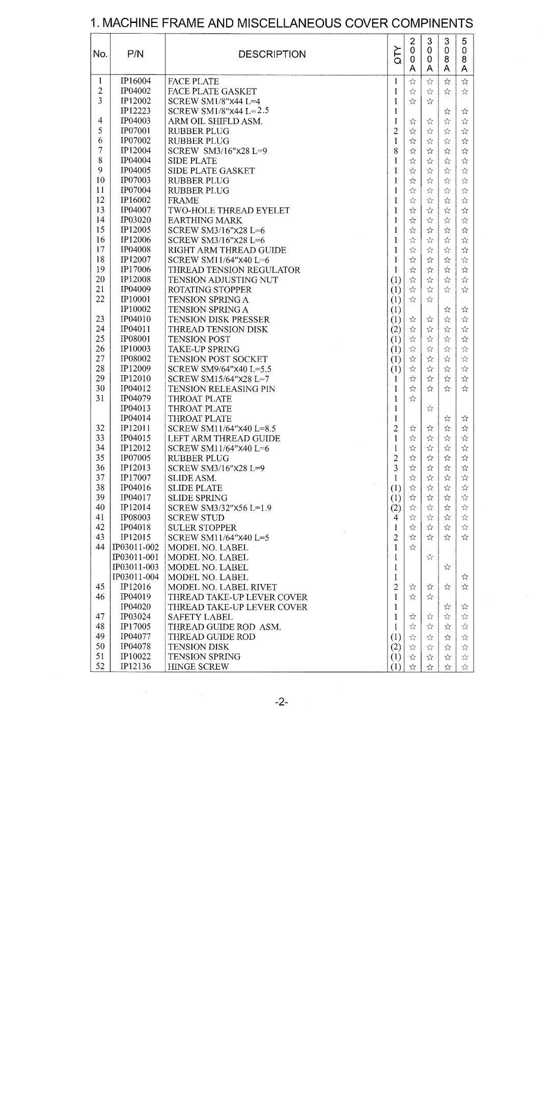 Singer 2591 manual 