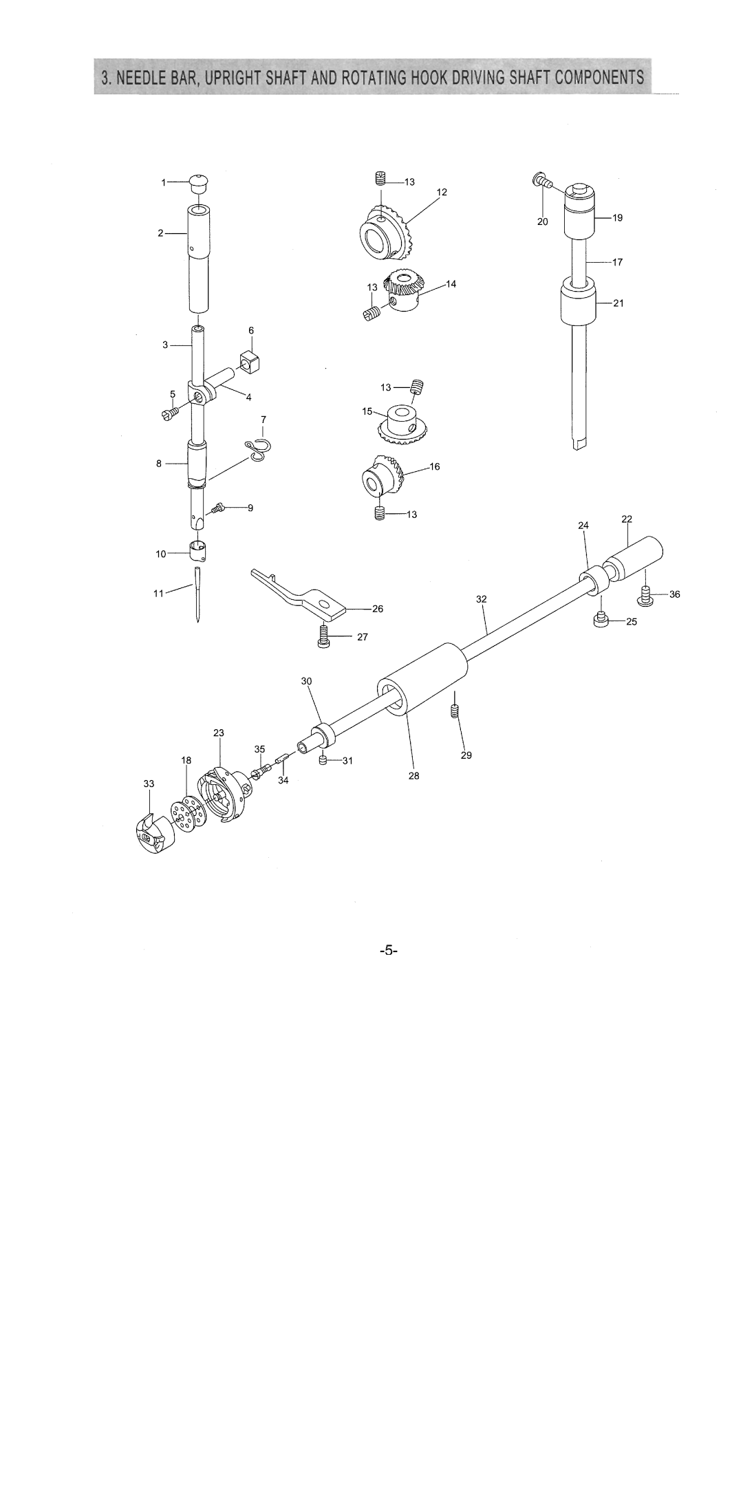 Singer 2591 manual 