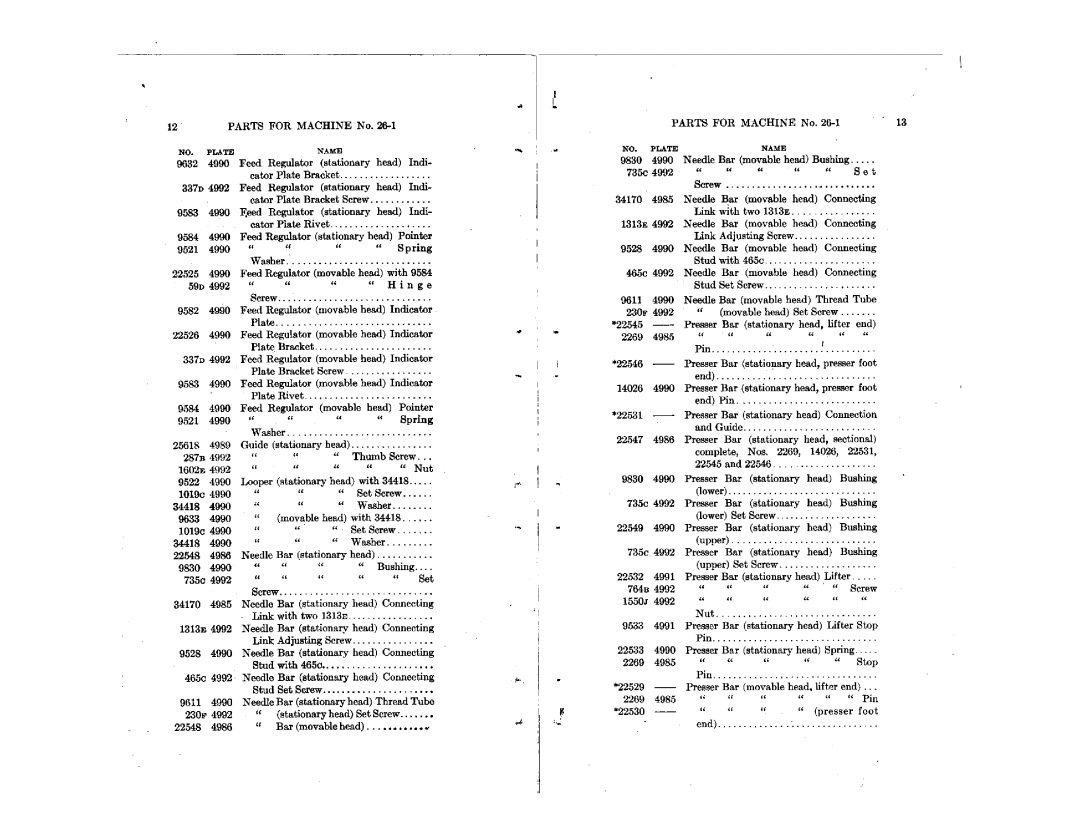 Singer 26-2, 26-1 manual 