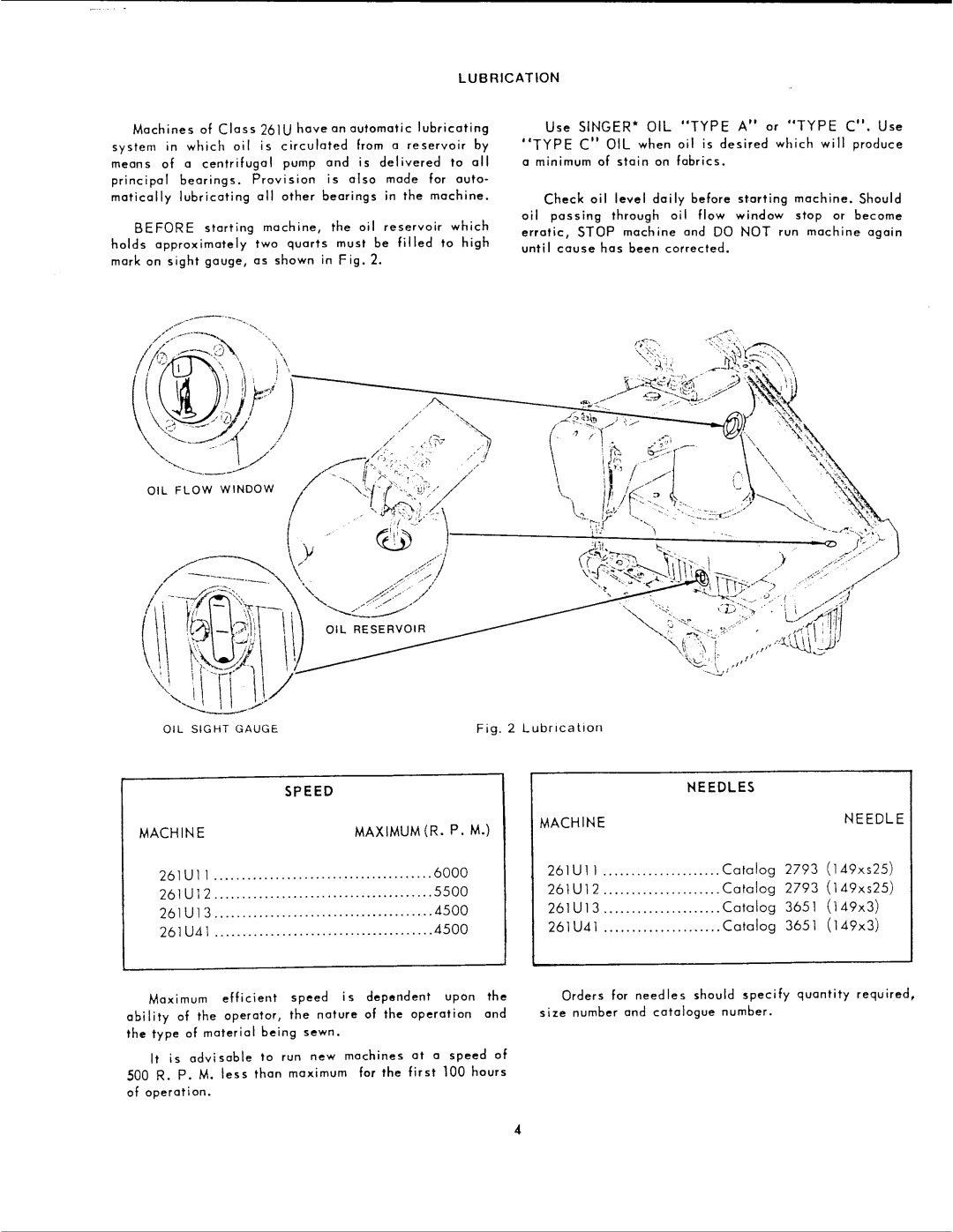 Singer 261U manual 