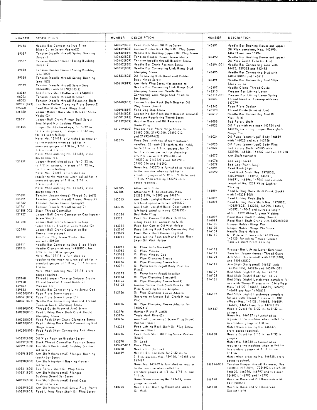 Singer 262-24, 262-22, 262-25, 262-21, 262-23 manual 