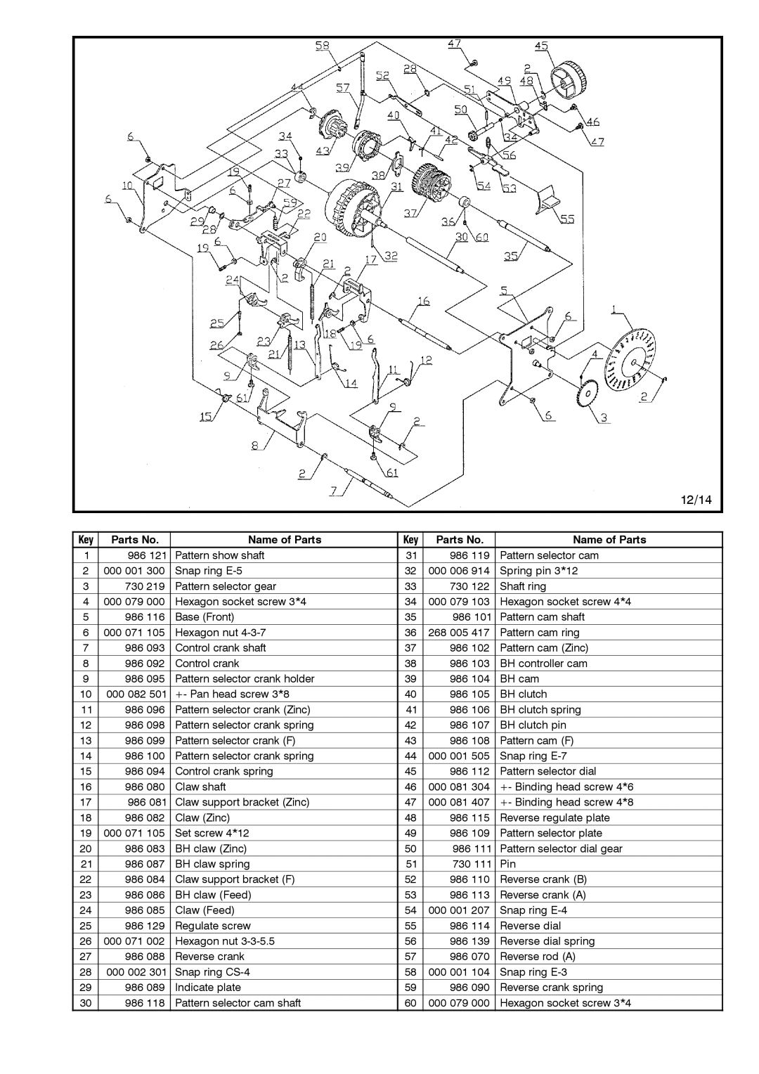 Singer 2623 manual 12/14, Key Parts No Name of Parts 