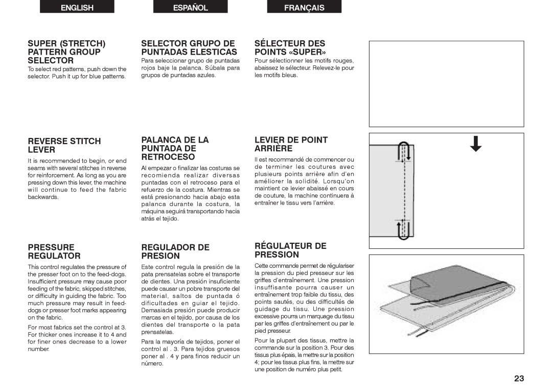 Singer 2639 Super Stretch Pattern Group Selector, Reverse Stitch Lever, Selector Grupo DE Puntadas Elesticas 