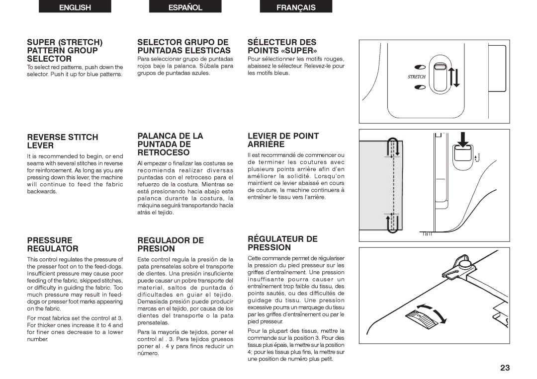 Singer 2662 Super Stretch Pattern Group Selector, Reverse Stitch Lever, Selector Grupo DE Puntadas Elesticas 