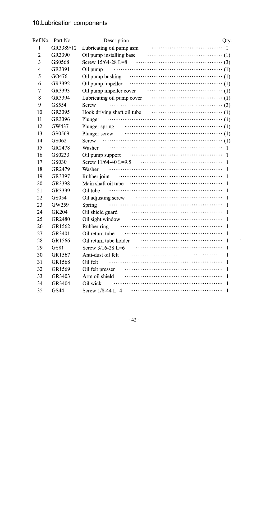 Singer 2691D200G manual 