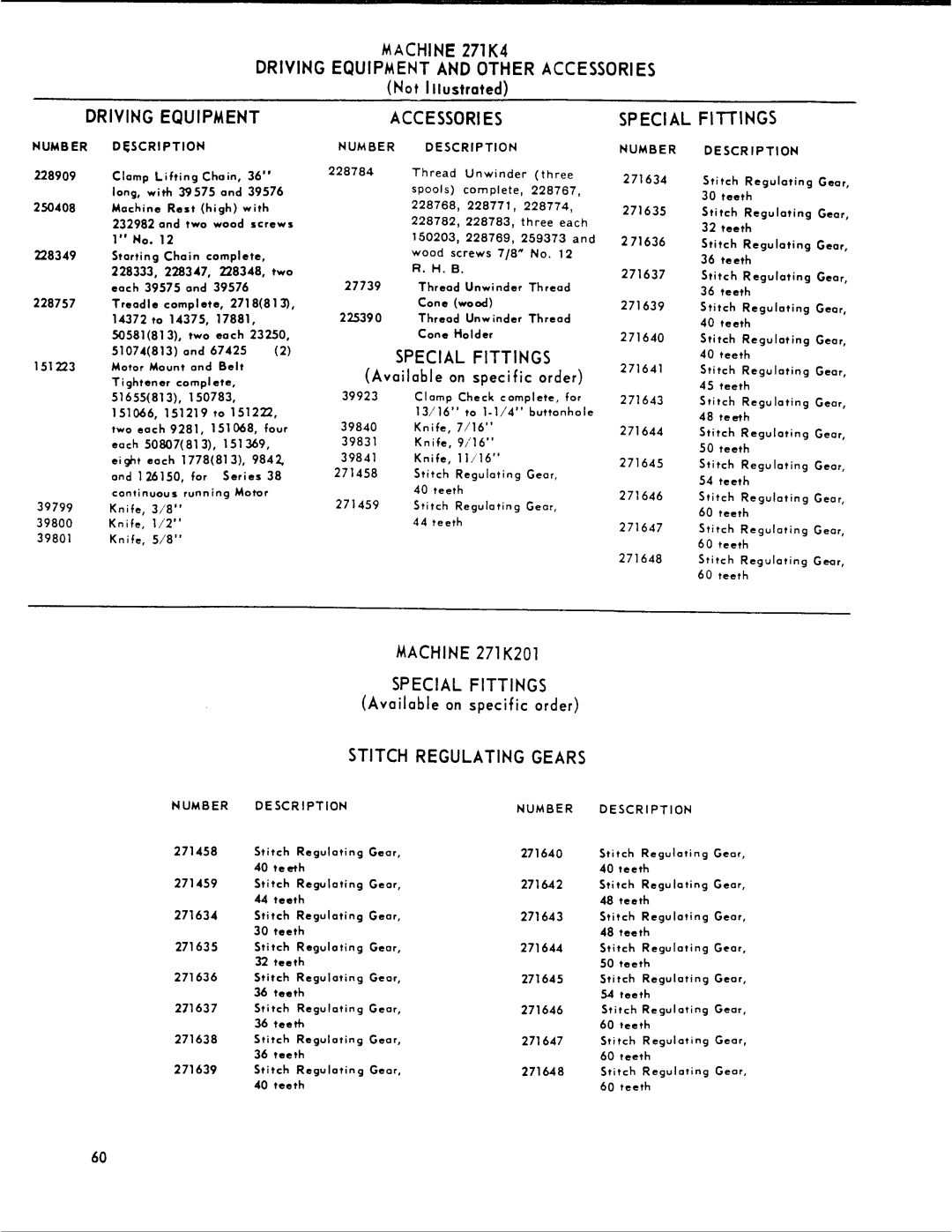 Singer 271K manual 