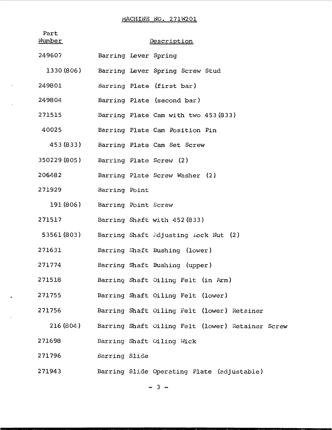 Singer 271W201 manual 