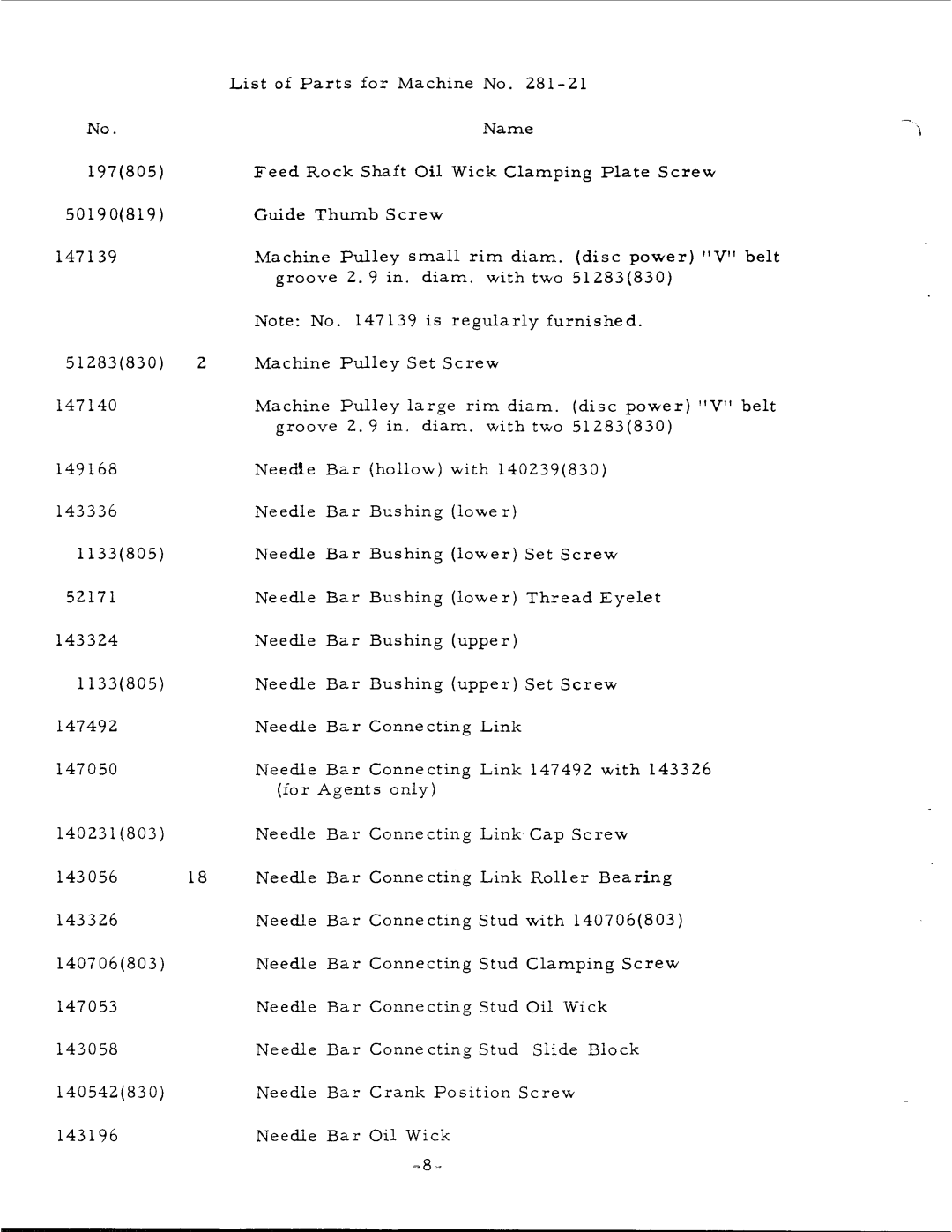 Singer 281-21 manual 