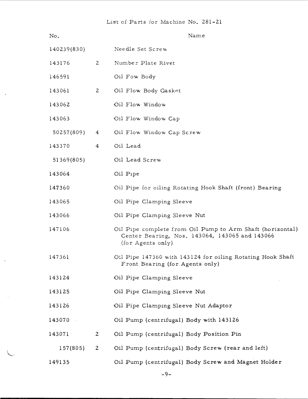 Singer 281-21 manual 