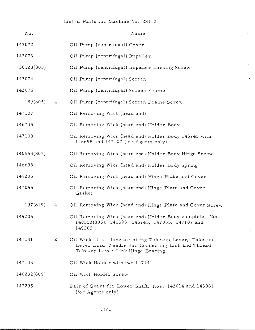 Singer 281-21 manual 