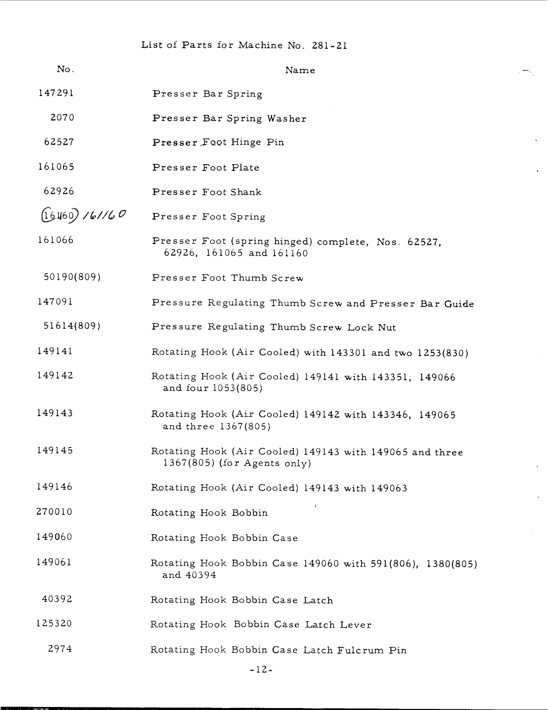 Singer 281-21 manual 