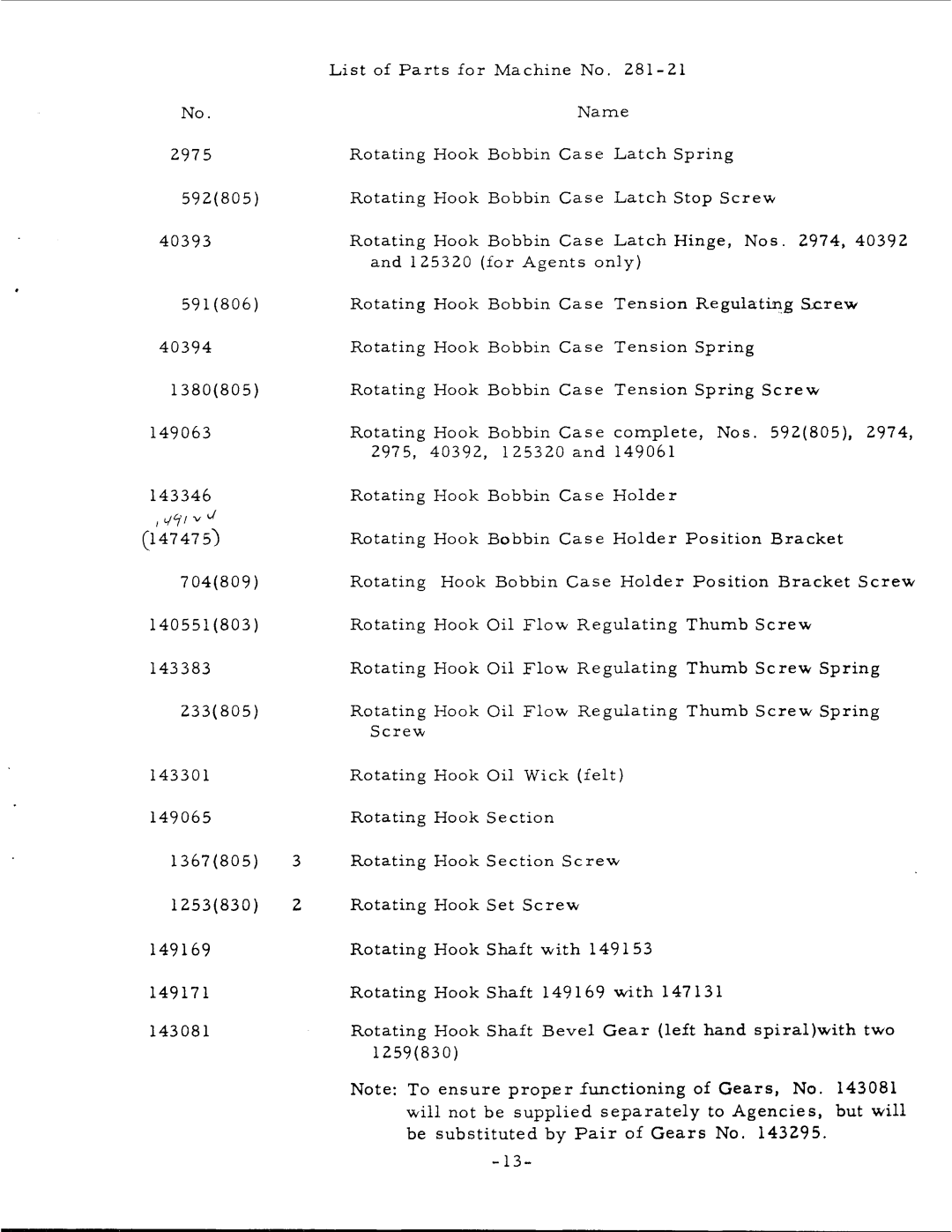 Singer 281-21 manual 