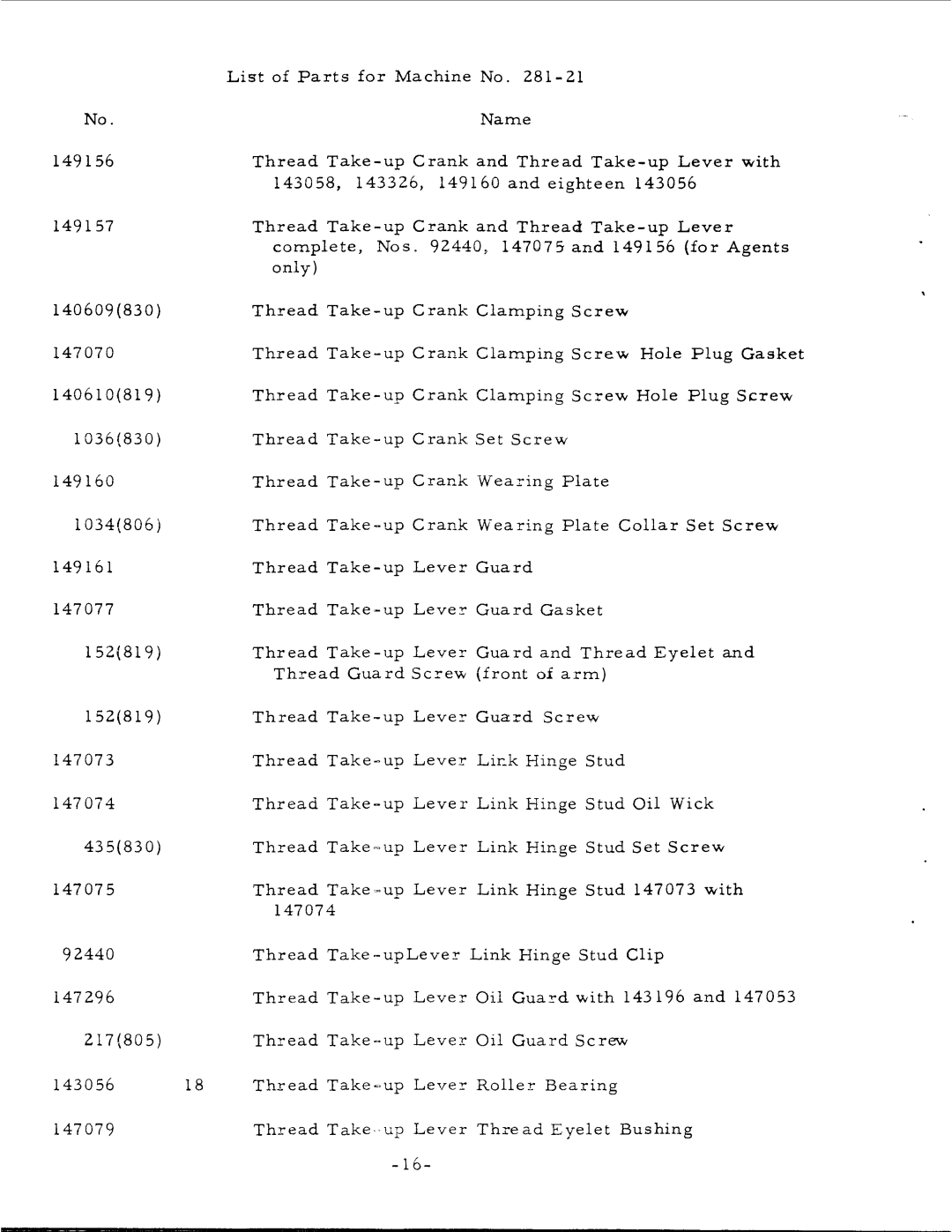 Singer 281-21 manual 