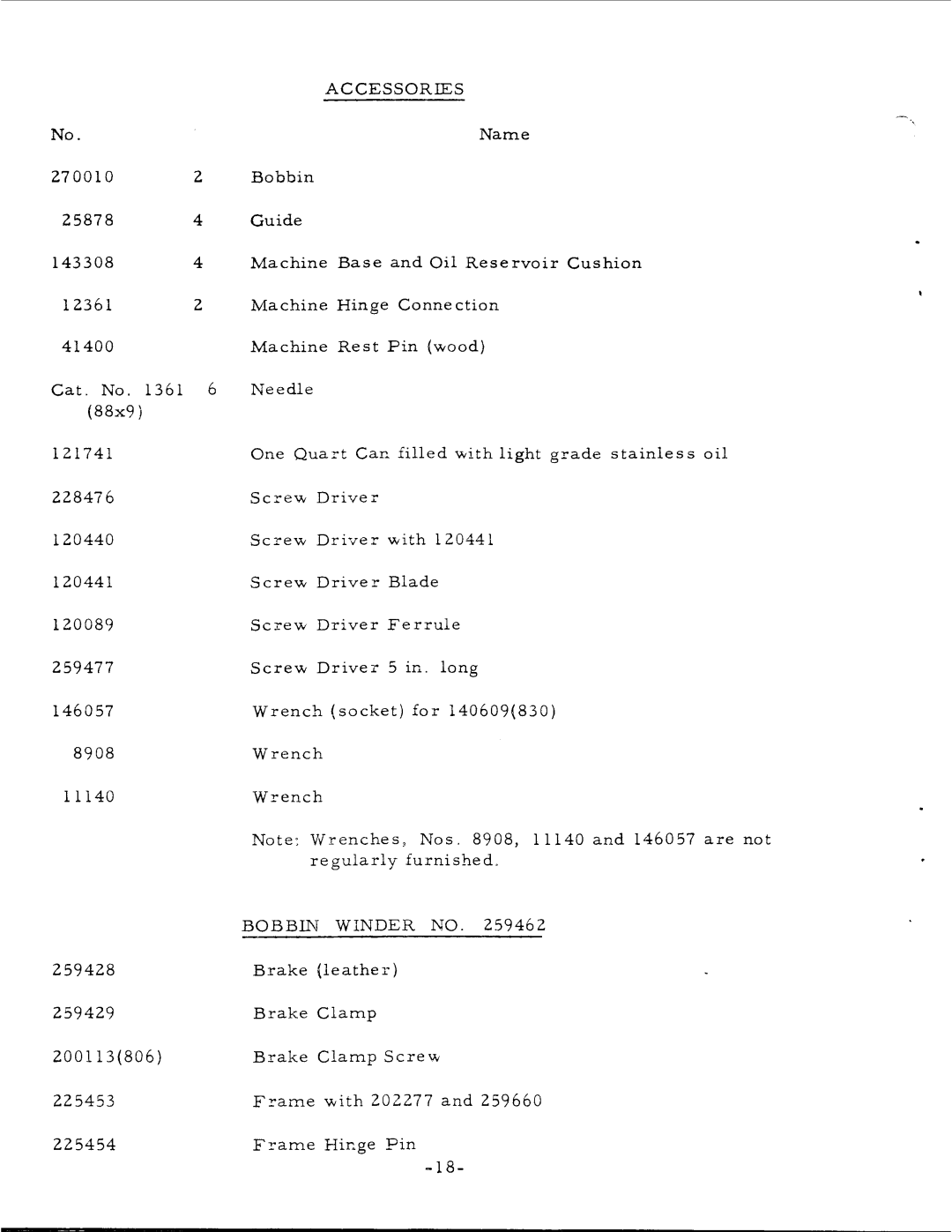Singer 281-21 manual 