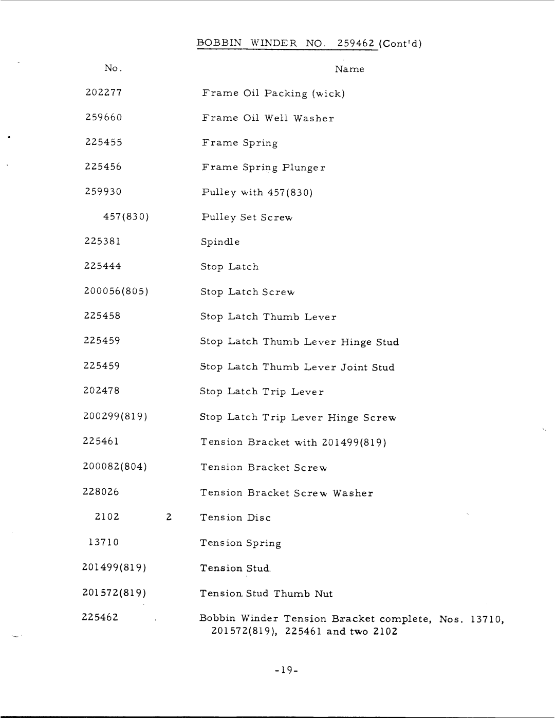 Singer 281-21 manual 