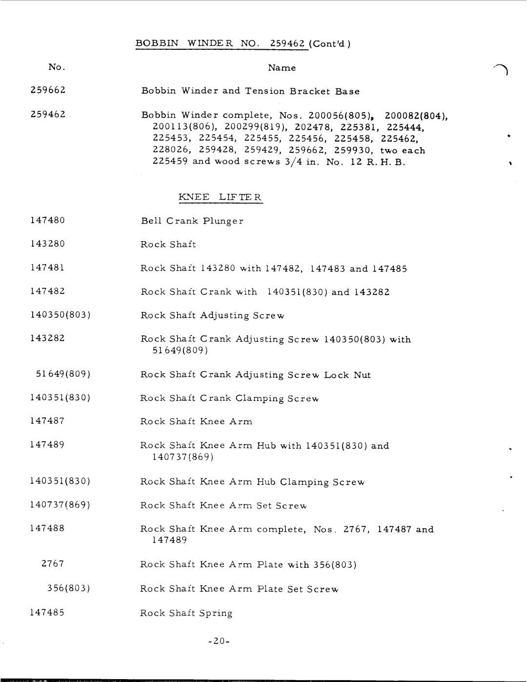 Singer 281-21 manual 