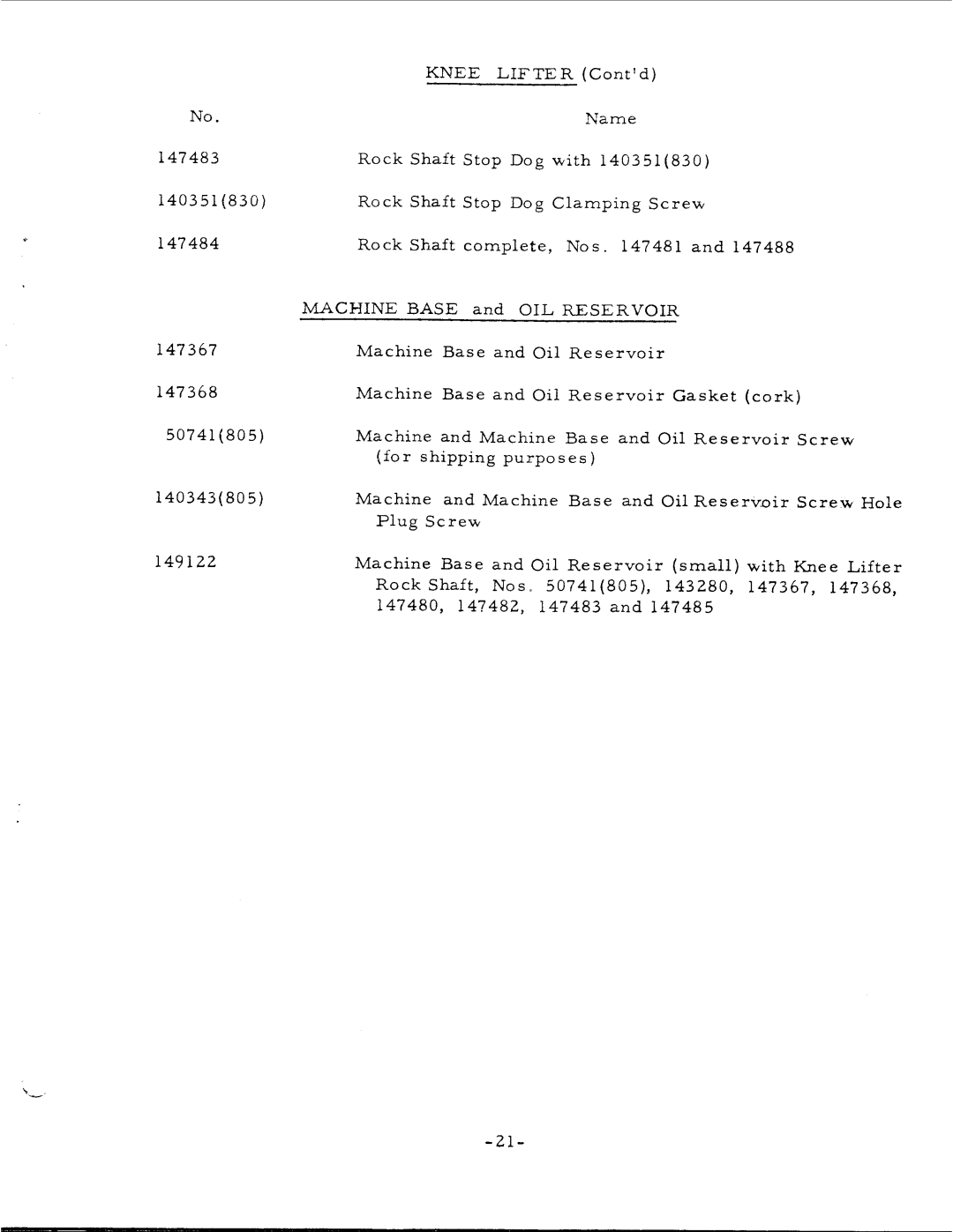 Singer 281-21 manual 