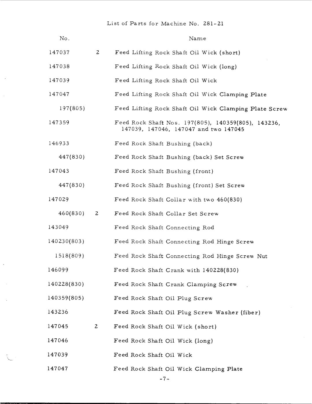 Singer 281-21 manual 
