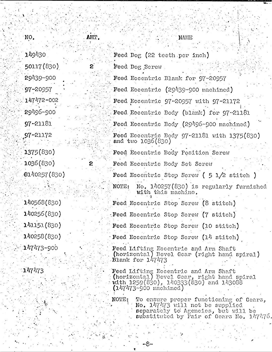 Singer 281-83 manual 