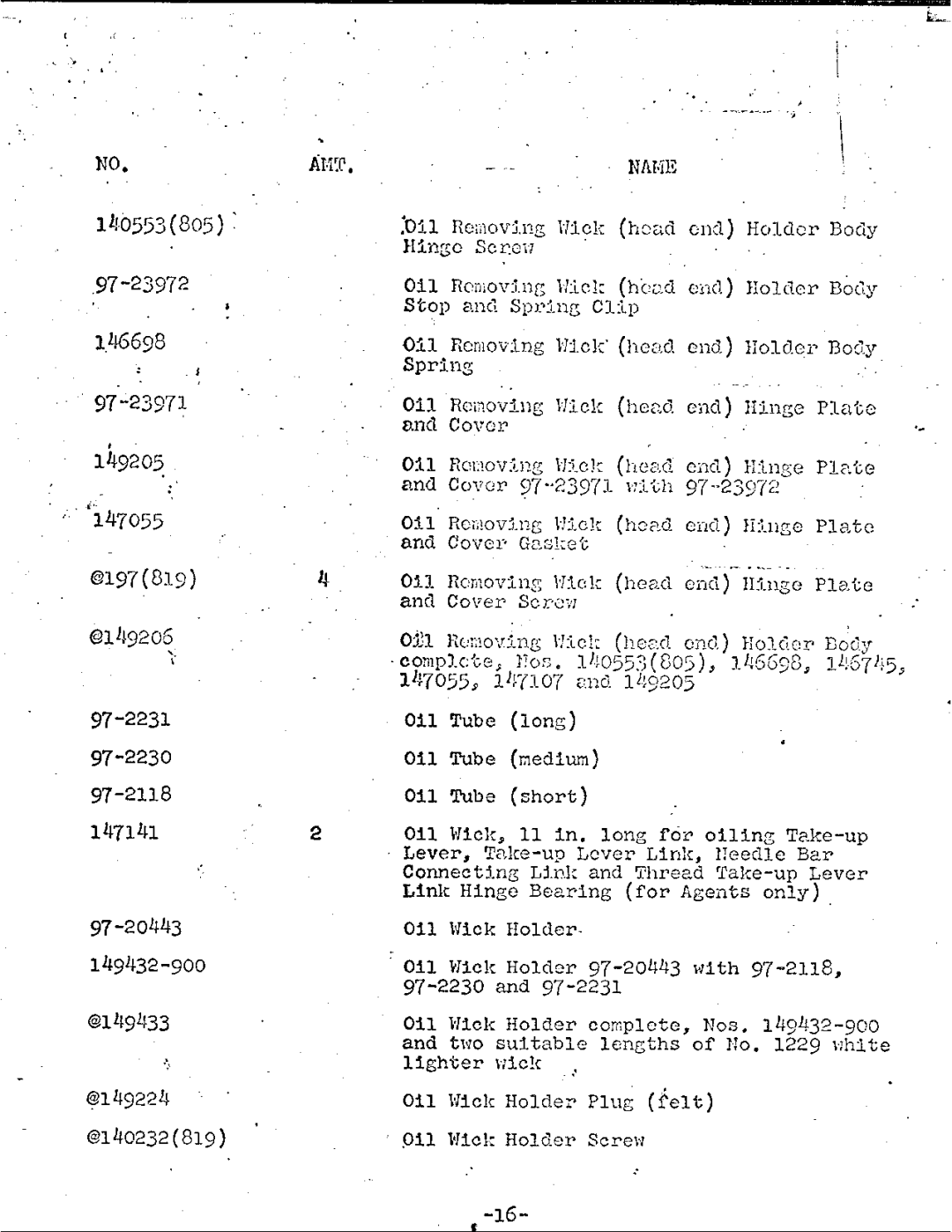 Singer 281-83 manual 