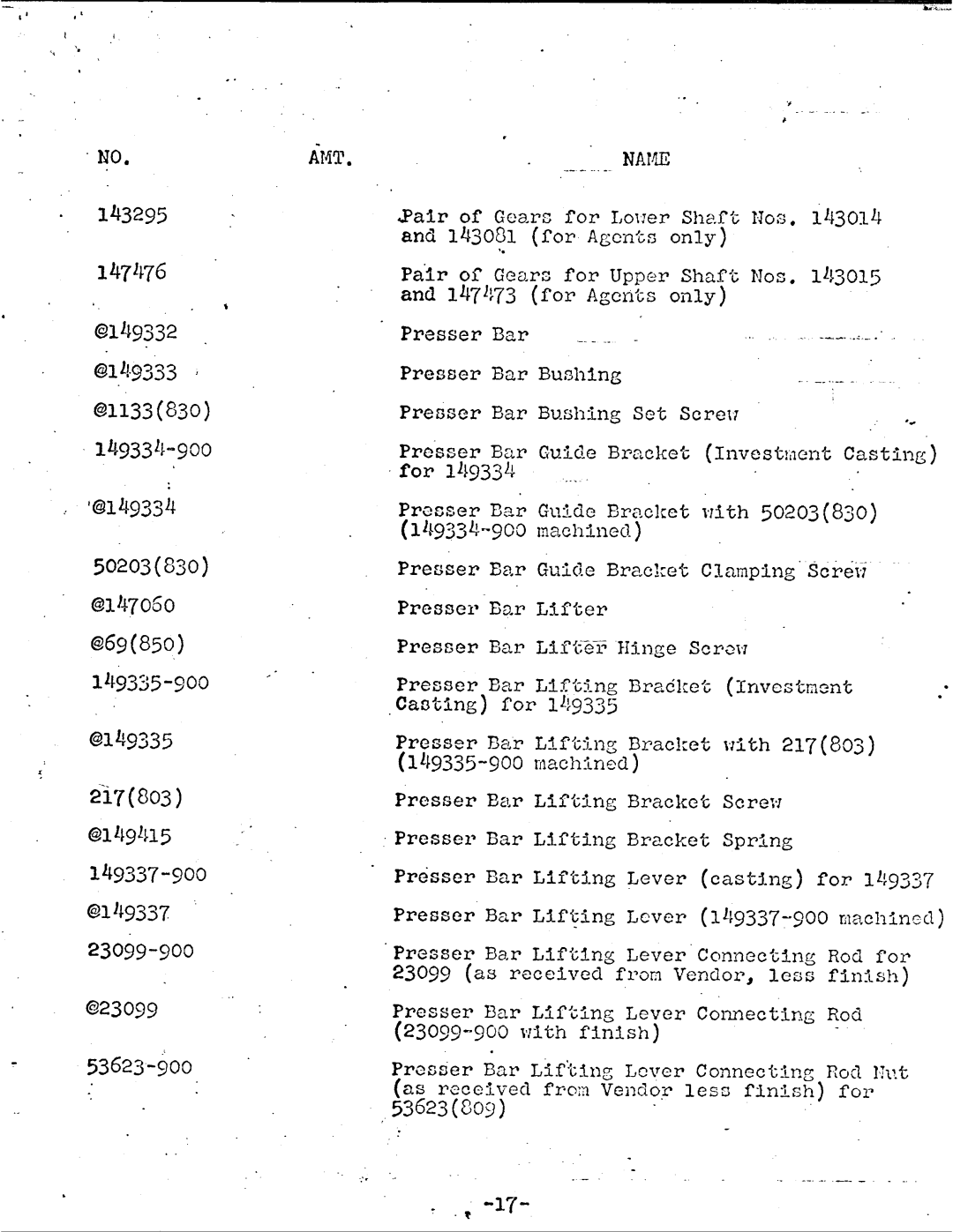 Singer 281-83 manual 