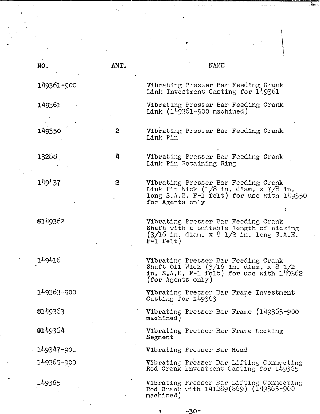 Singer 281-83 manual 