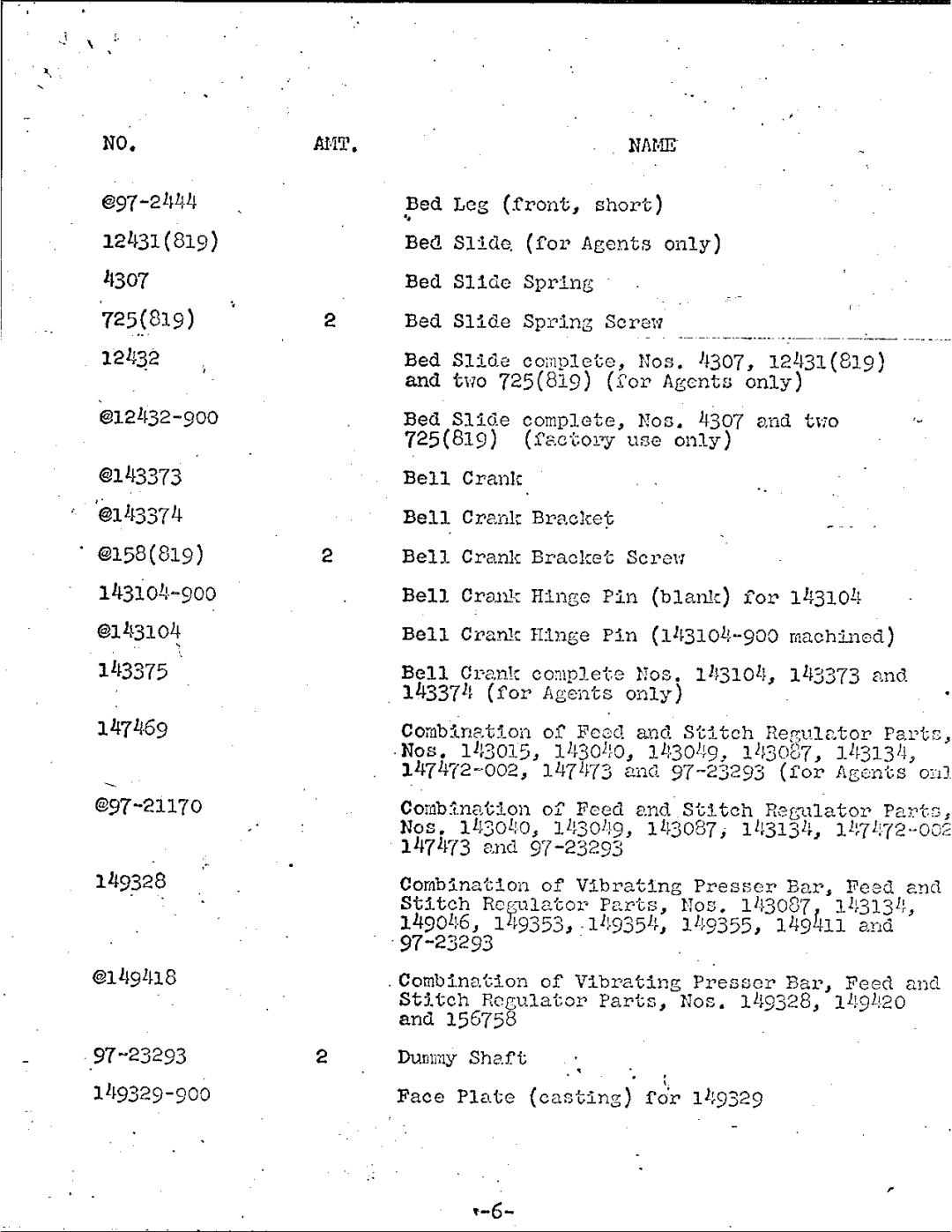 Singer 281-83 manual 