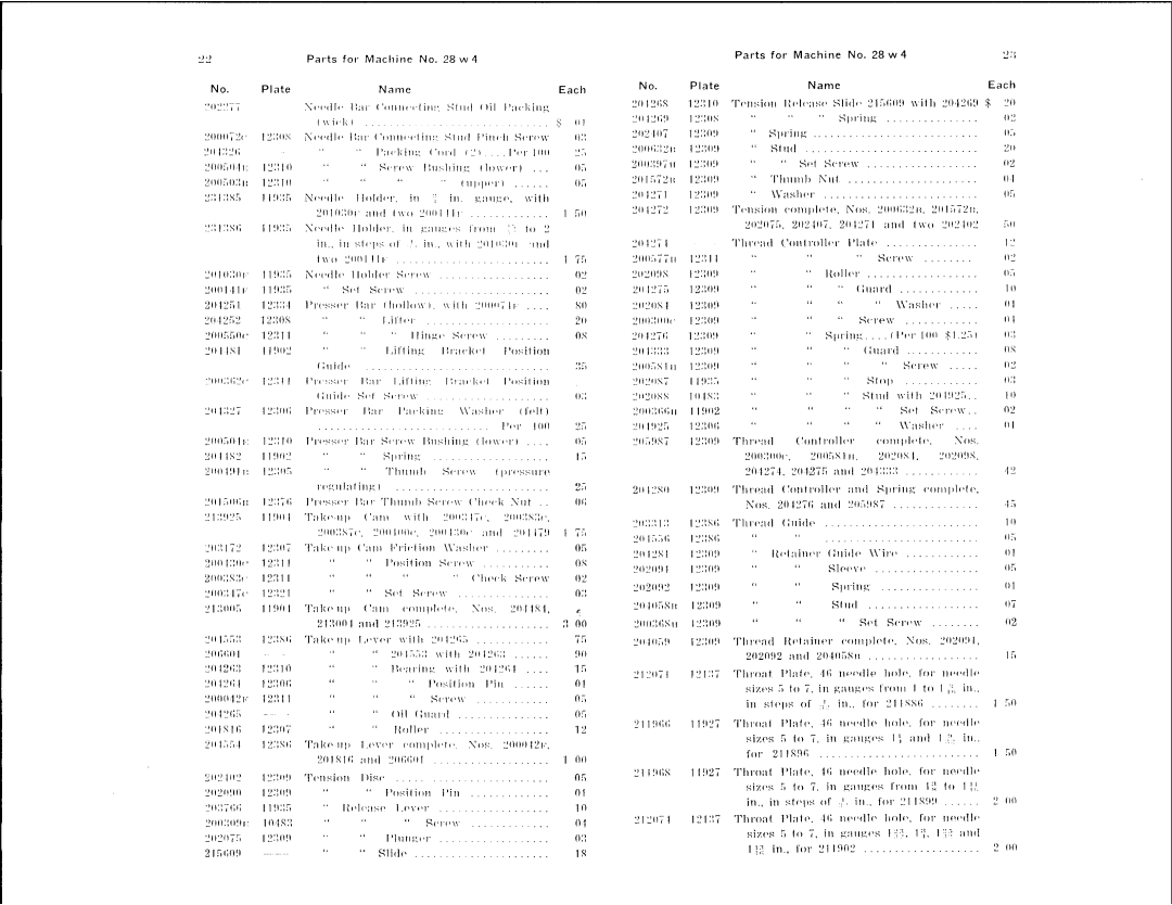 Singer 28W manual 