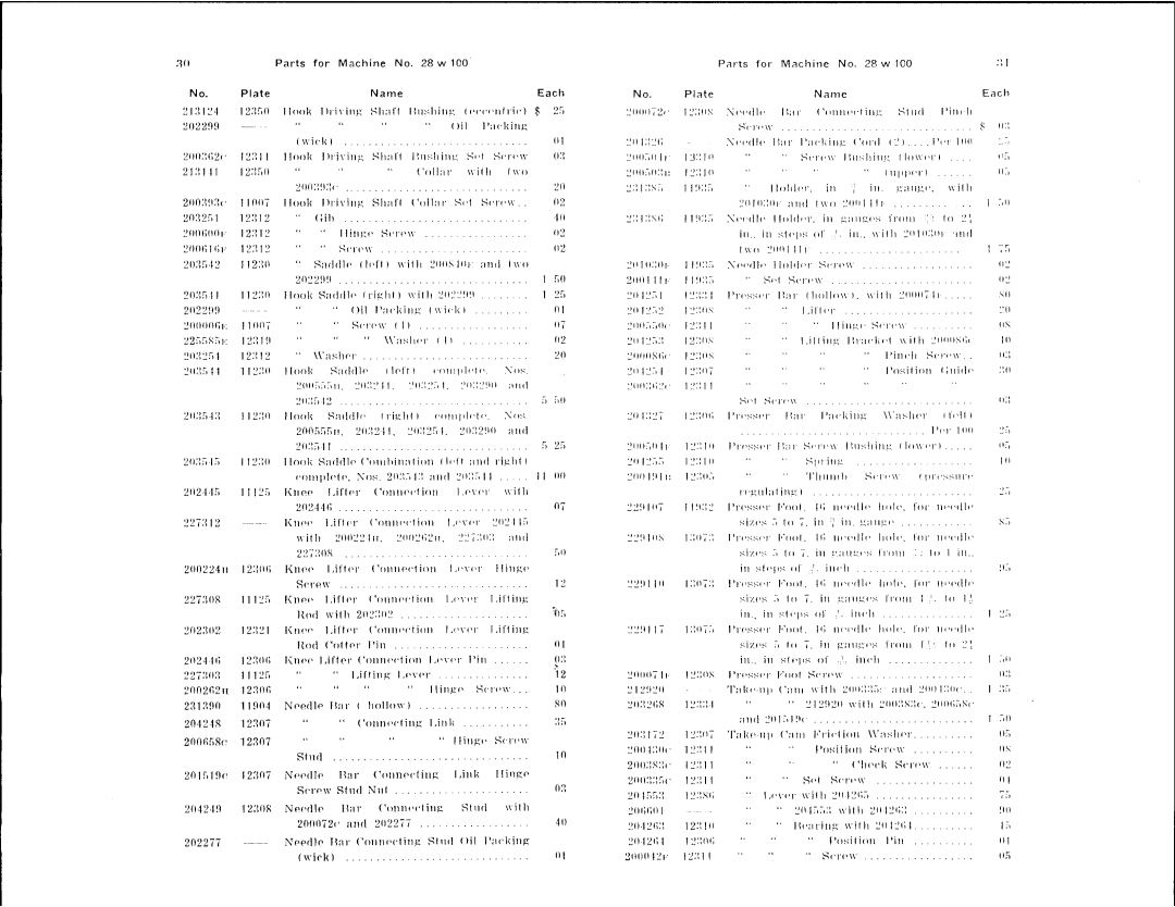 Singer 28W manual 