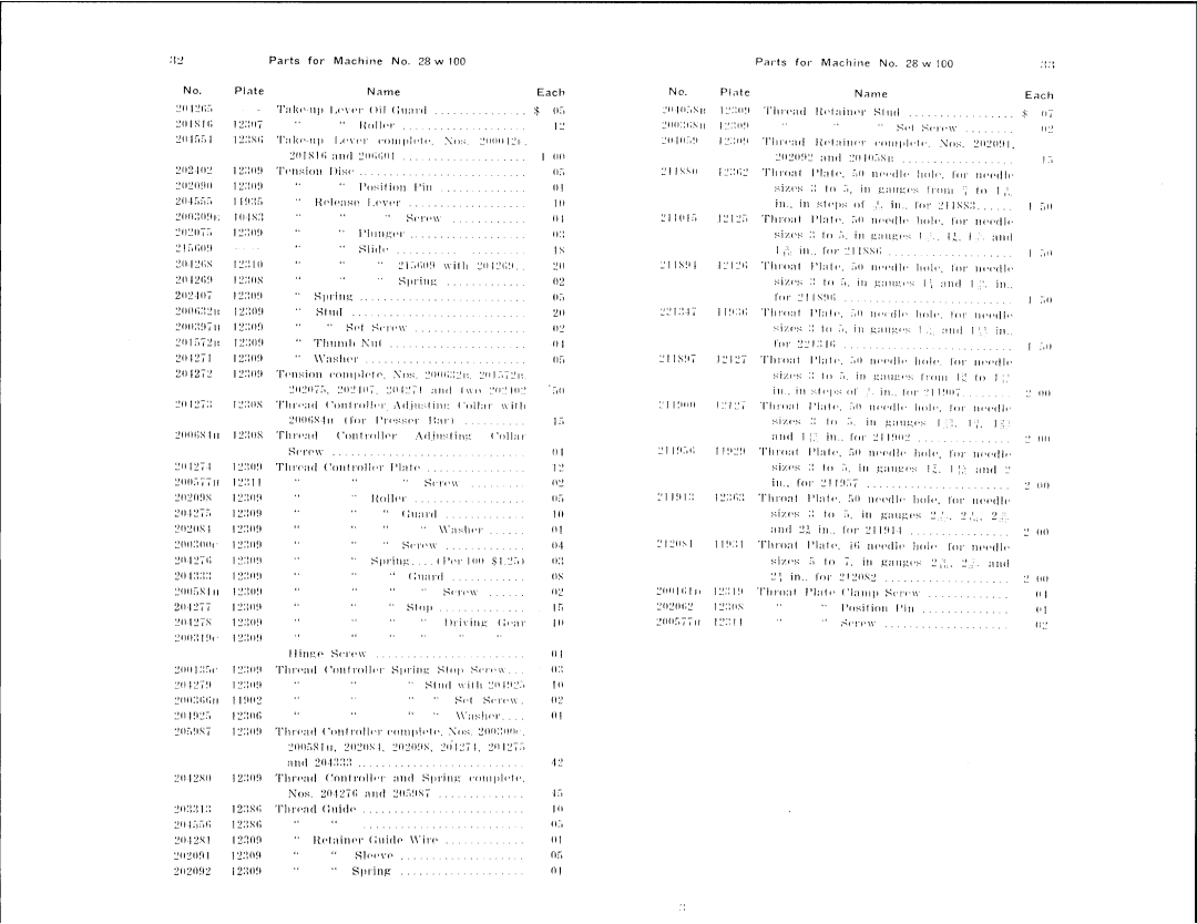 Singer 28W manual 