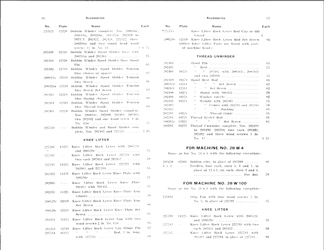 Singer 28W manual 