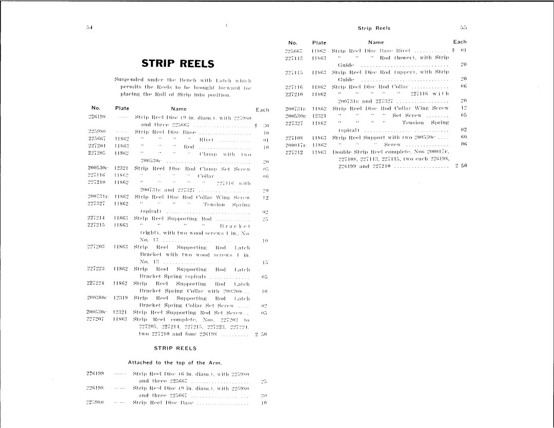 Singer 28W manual 