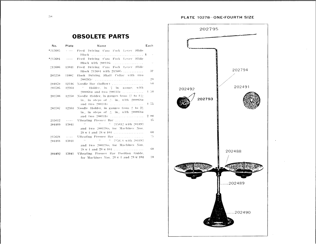 Singer 28W manual 
