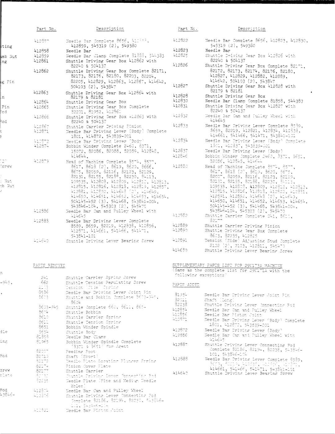 Singer 29U 171A, 29U 173A, 29U 172A manual 