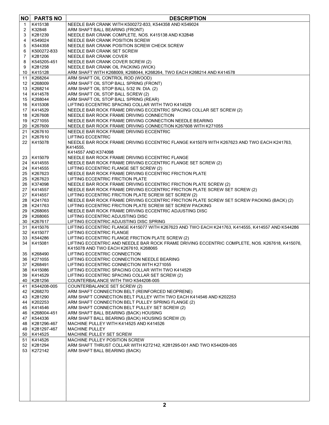 Singer 300U294A manual Parts no Description 