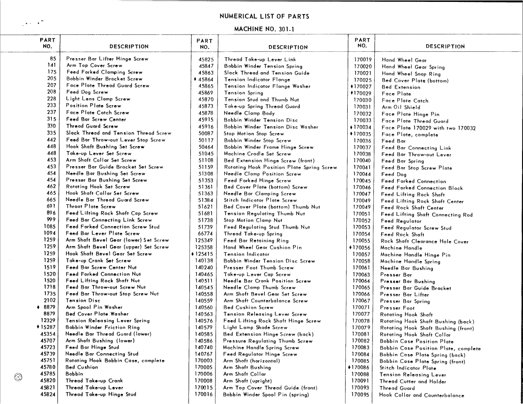 Singer 301-1 manual 