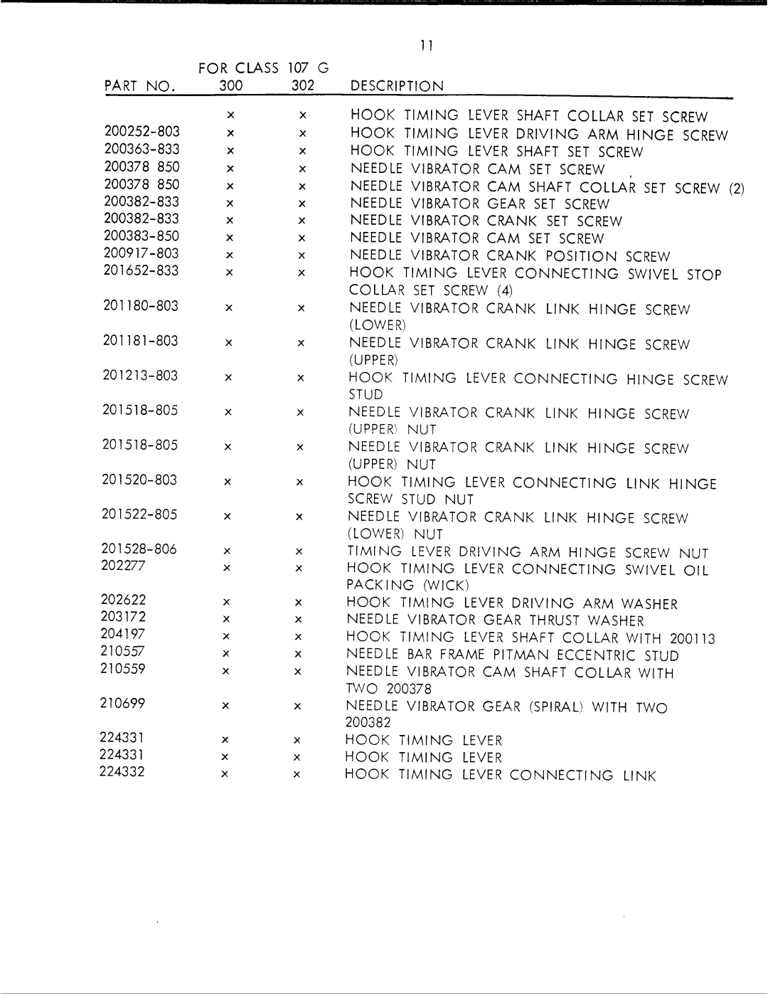 Singer 302, G300 manual 