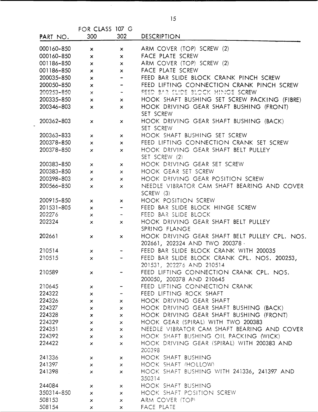Singer G300, 302 manual 