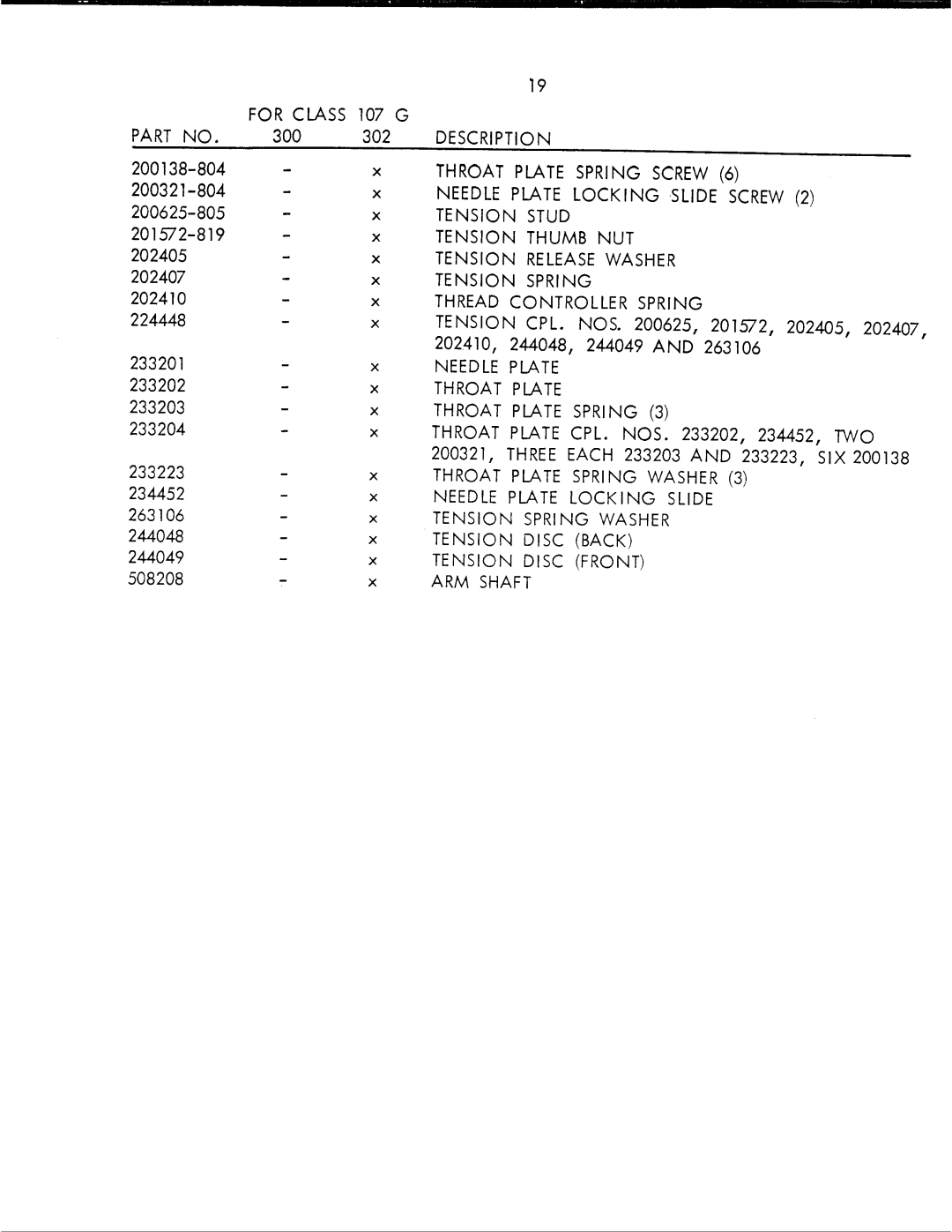 Singer G300, 302 manual 
