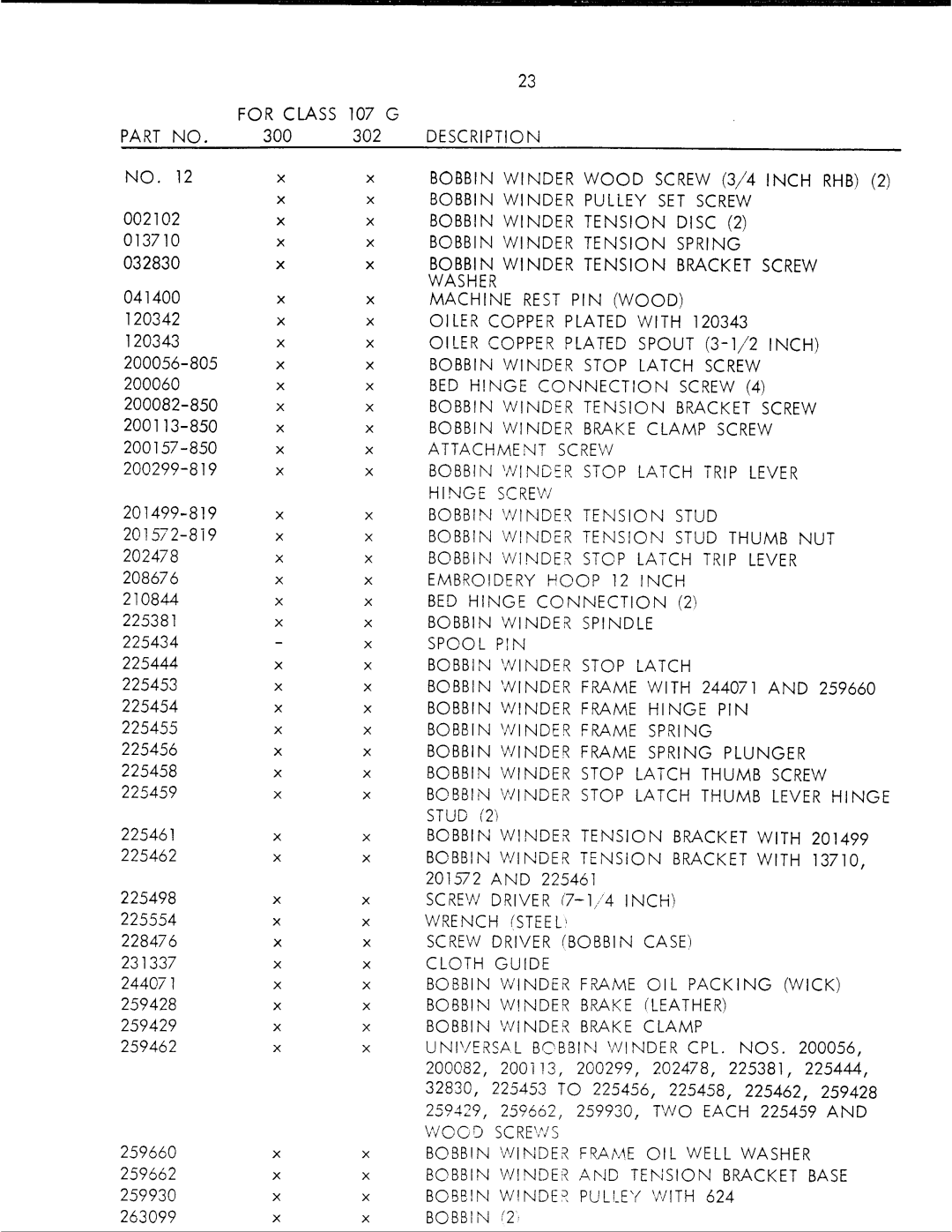 Singer G300, 302 manual 