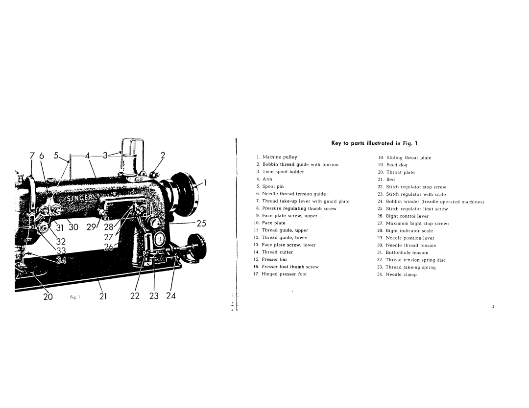 Singer 307 G manual 