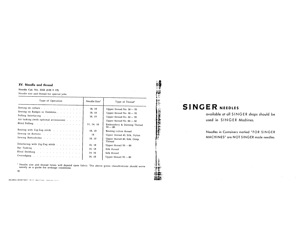 Singer 307 G manual 