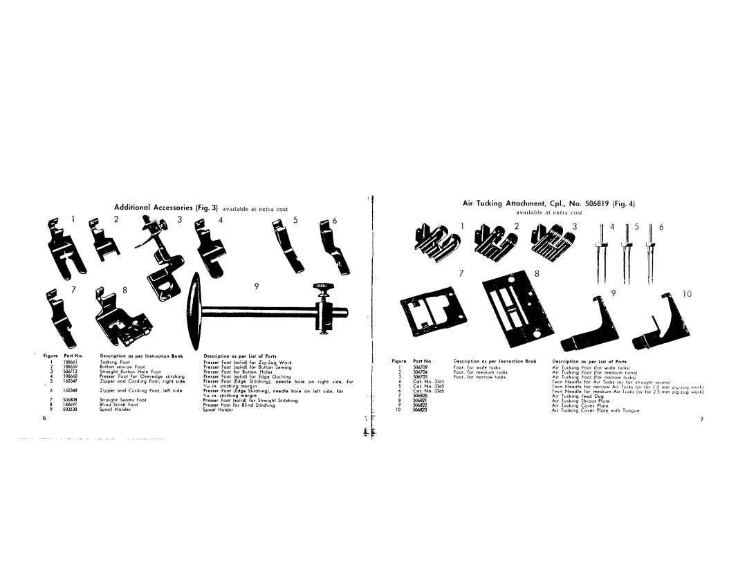 Singer 307 G manual 